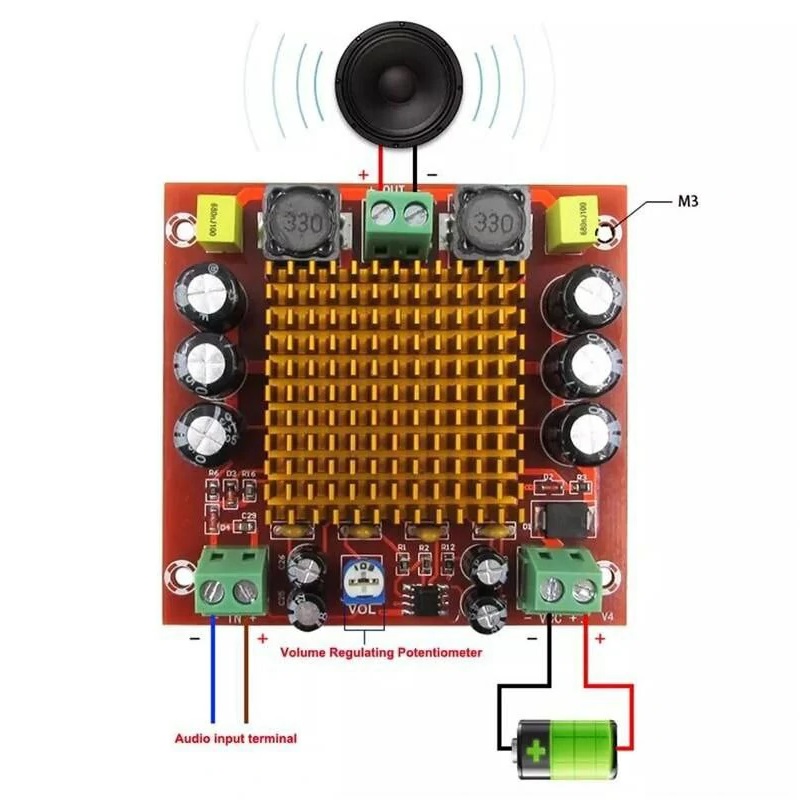 ماژول آمپلی فایر M544